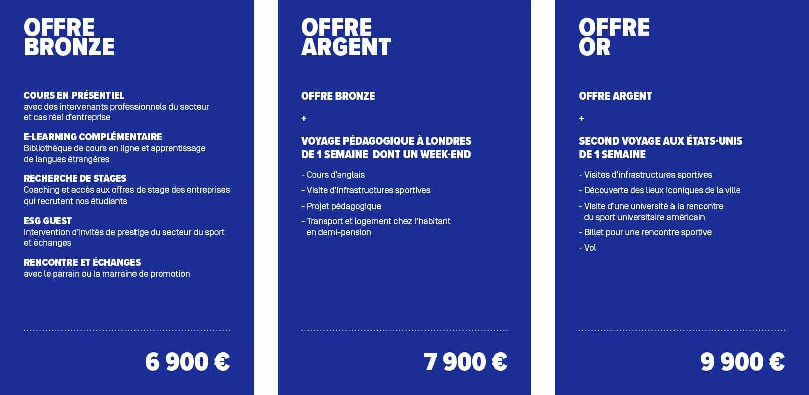 TarifsB1SportBusiness